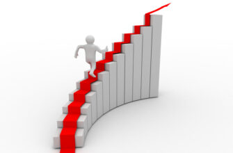 personal development